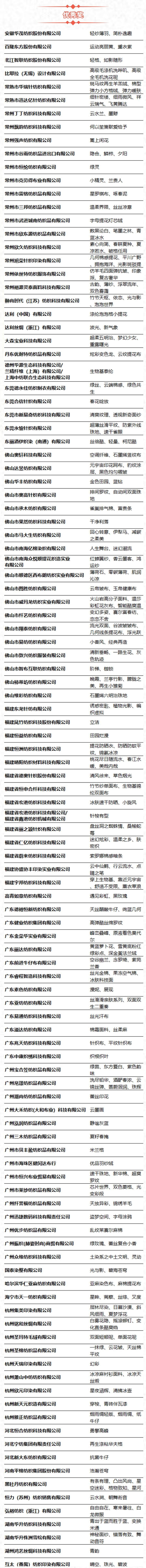 第49屆（2024春夏）中國流行面料入圍評審獲獎名單出爐！