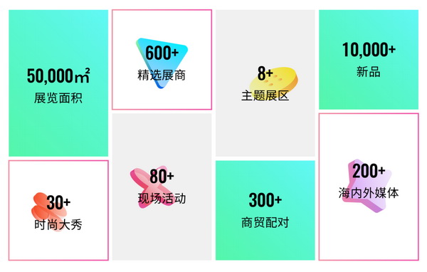 重啟，重聚，重塑！4月26-28日，F(xiàn)ashion Source邀您共探紡織服裝新商機(jī)、新未來！