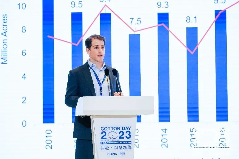 共赴&middot;織慧新旅，300余位中美棉花、棉紡行業代表聚青島參加COTTON DAY 2023 CHINA活動