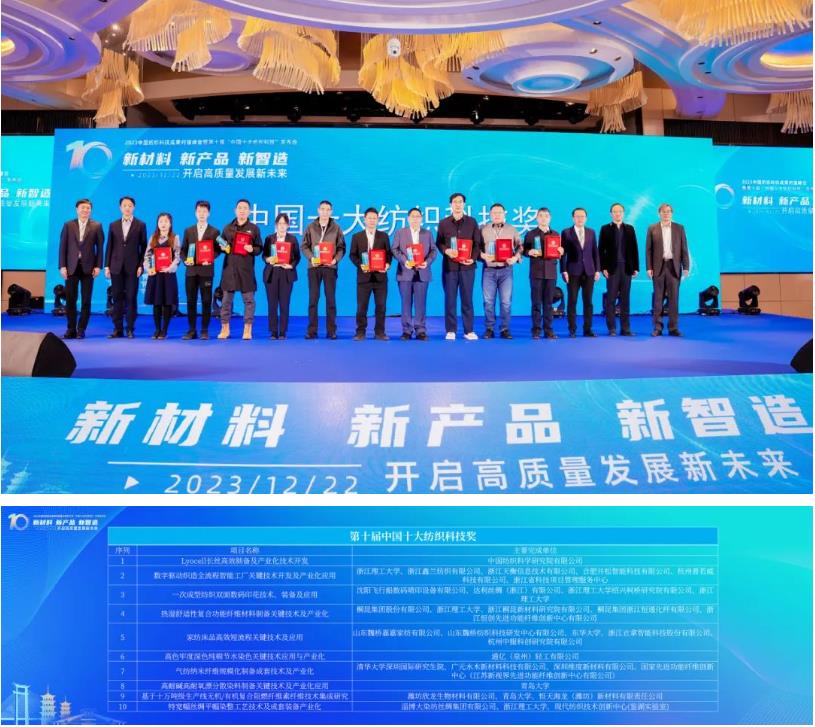 凝聚創(chuàng)新力量，共促成果轉(zhuǎn)化，2023中國(guó)紡織科技成果對(duì)接峰會(huì)暨第十屆&ldquo;中國(guó)十大紡織科技&rdquo;發(fā)布會(huì)成功舉辦