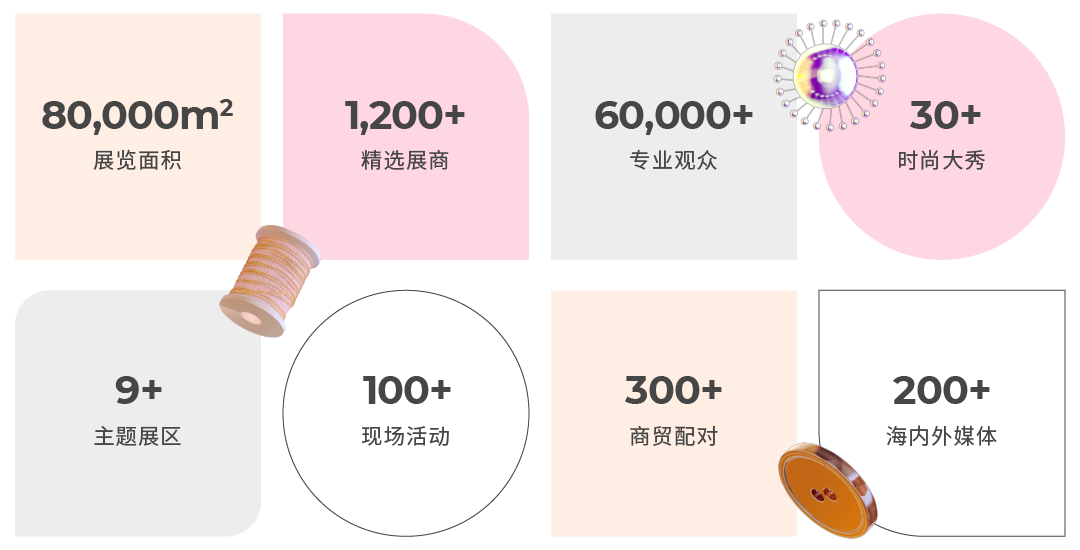 Fashion Source時尚之源深圳展：全方位升級，塑造時尚新生態