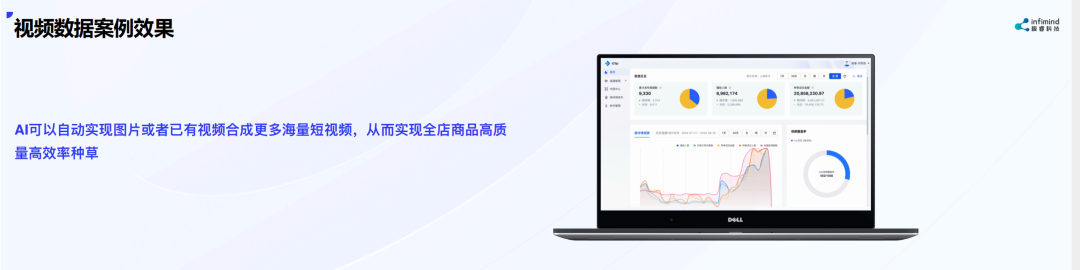 極睿科技創始人兼CEO武彬：內容決定電商最終流量和成交 AIGC是大勢所趨