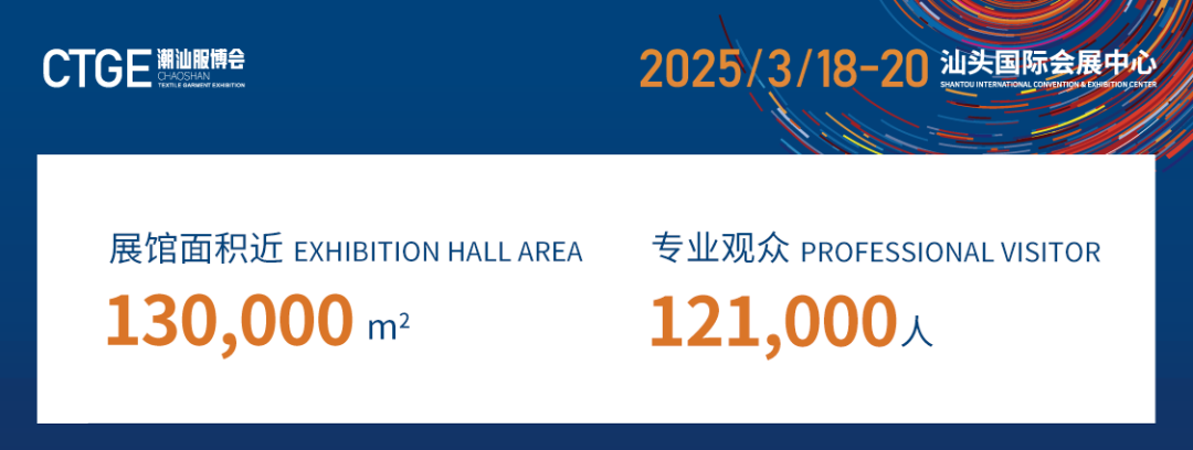 12.1萬(wàn)專業(yè)觀眾+全網(wǎng)10.1億閱讀量…第四屆潮汕服博會(huì)完美落幕!