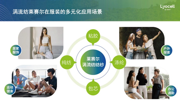 &ldquo;纖&rdquo;鋒對決，優(yōu)可絲&reg;&萊賽爾市場應(yīng)用獎產(chǎn)品征集火熱進行中！