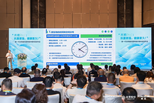 “禾素Pro®:抗菌更強(qiáng),健康更久!”——新一代生物基抗菌抑臭纖維科技發(fā)布會在滬舉行