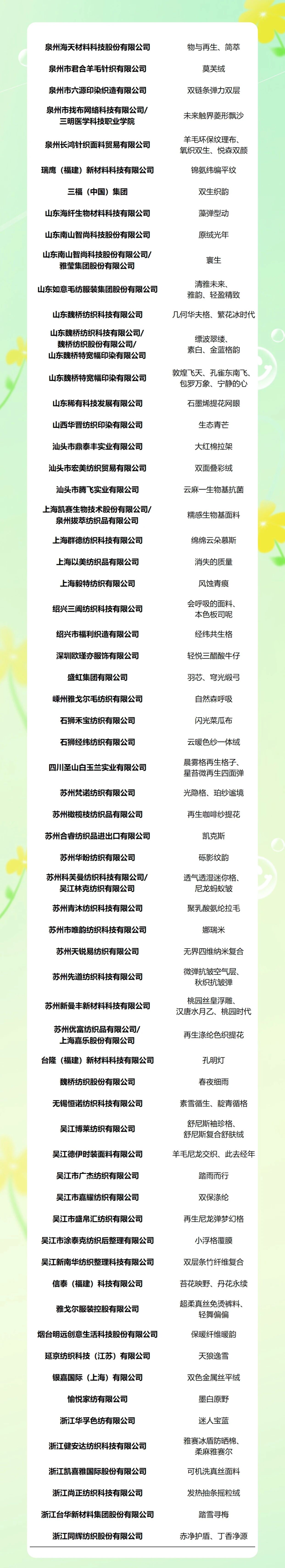 重磅！2025第八屆中國(guó)生態(tài)環(huán)保面料設(shè)計(jì)大賽獲獎(jiǎng)名單正式揭曉！