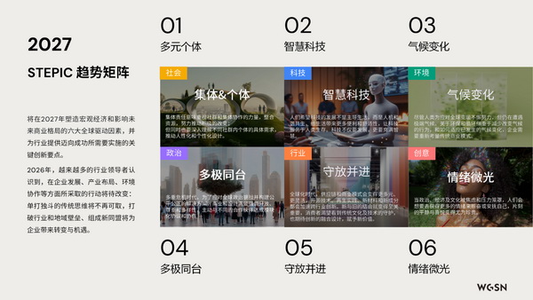 讓自然新生 | SORONA®聯合WGSN發布《生物基功能纖維應用趨勢白皮書》