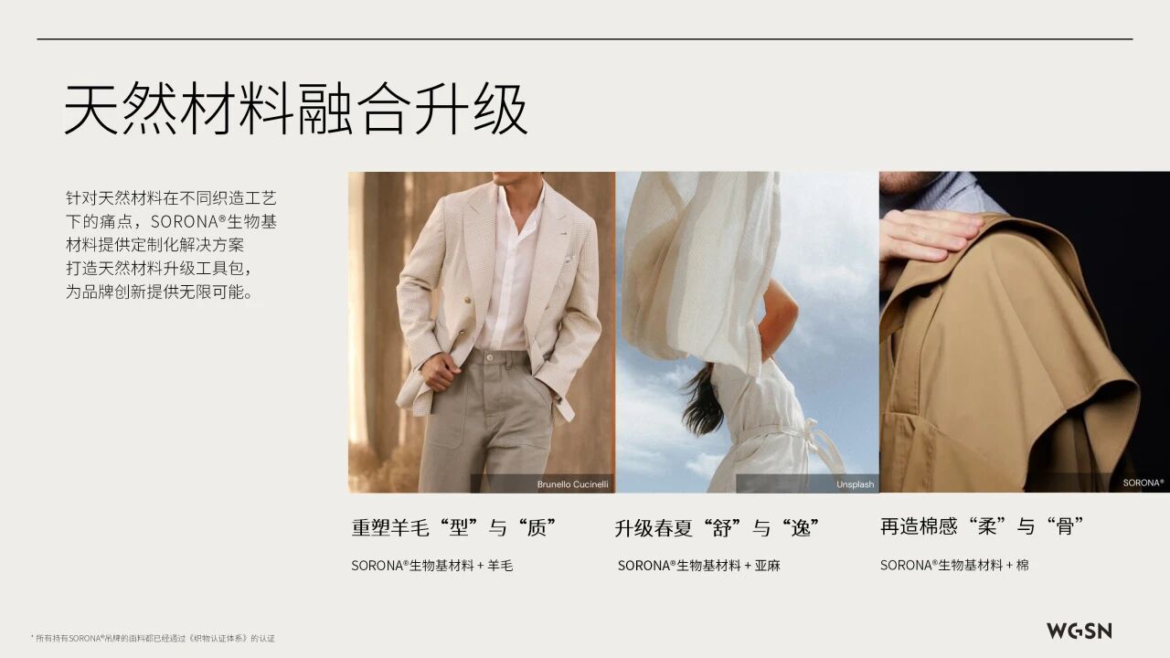 讓自然新生 | SORONA®聯合WGSN發布《生物基功能纖維應用趨勢白皮書》