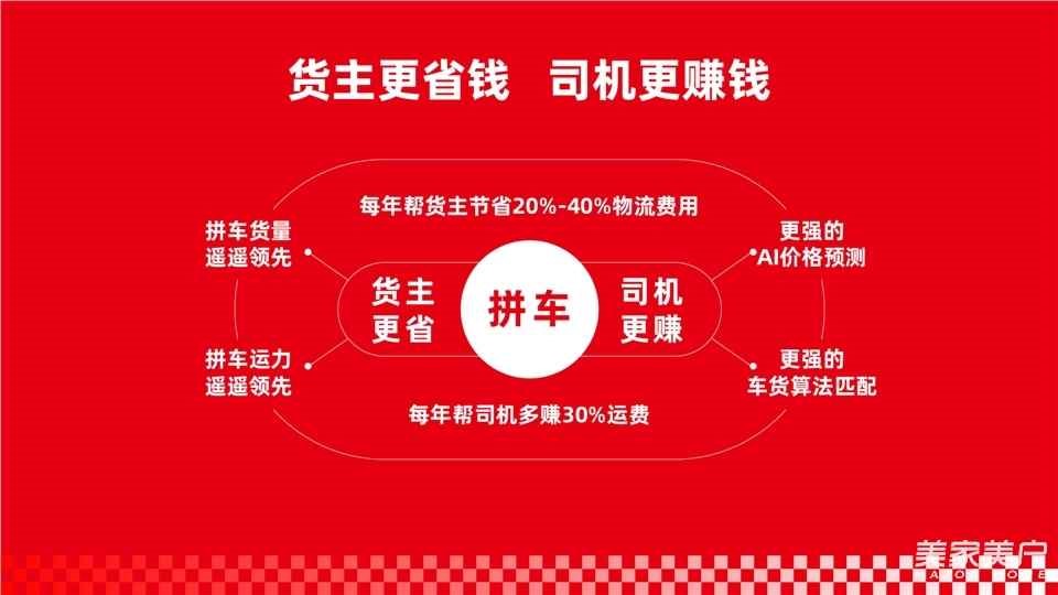 運(yùn)滿(mǎn)滿(mǎn)亮相SG-2026第十三屆北京國(guó)際智能服裝服飾產(chǎn)業(yè)大會(huì)，數(shù)字貨運(yùn)平臺(tái)賦能服裝供應(yīng)鏈