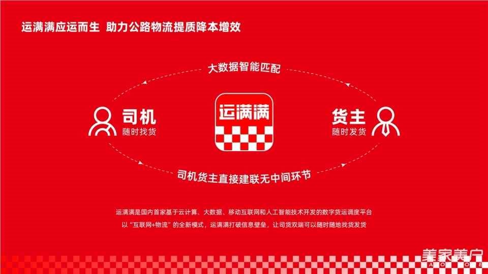 運(yùn)滿(mǎn)滿(mǎn)亮相SG-2026第十三屆北京國(guó)際智能服裝服飾產(chǎn)業(yè)大會(huì)，數(shù)字貨運(yùn)平臺(tái)賦能服裝供應(yīng)鏈